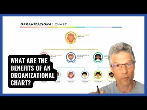 HireMyVA Podcast 140 What are the benefits of an organizational chart